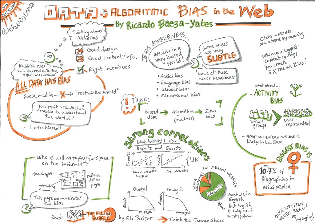 "'Data and algorithmic bias in the web'" by jennychamux is licensed under CC BY 2.0.